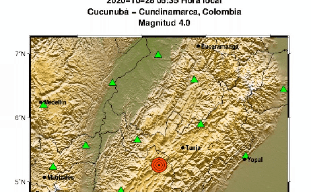 SISMO