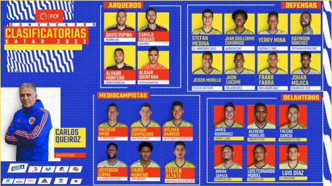 selección convocados